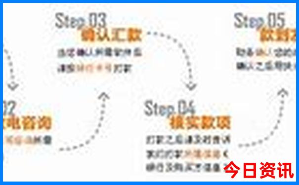 城阳附近旅游景区哪里好玩